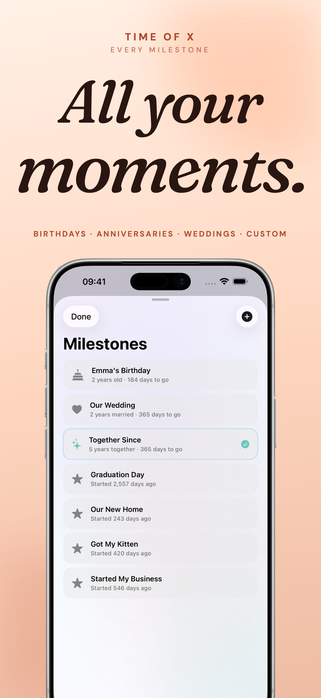 Time of X milestone list with multiple events