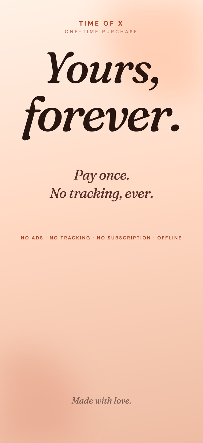 Time of X privacy promise, no tracking, no accounts
