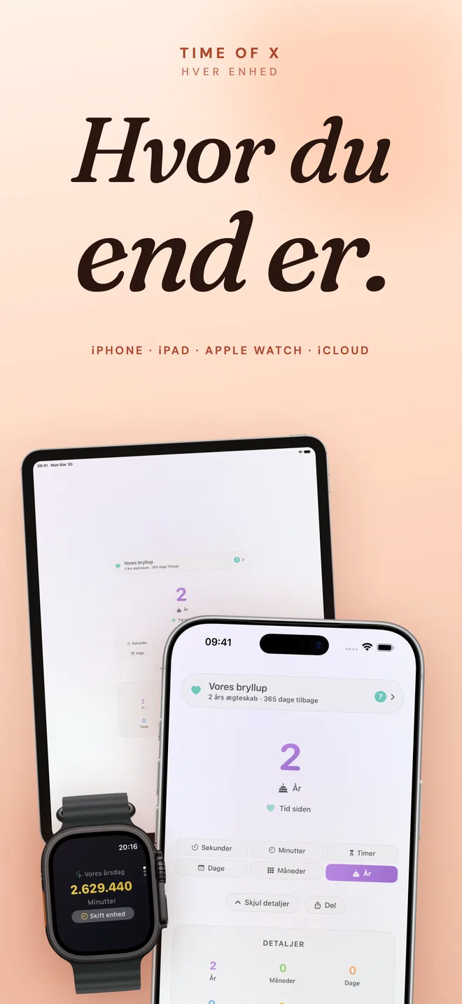 Privat iCloud-synkronisering