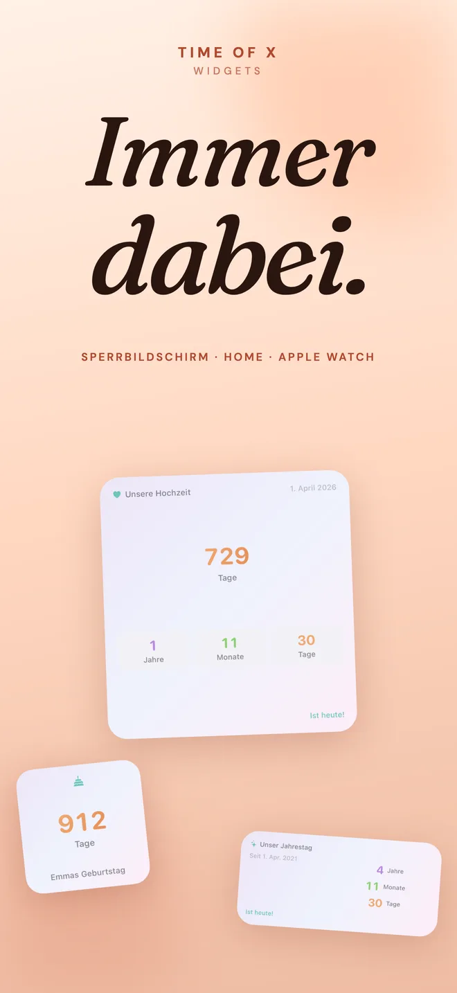 Widgets für Home- und Sperrbildschirm