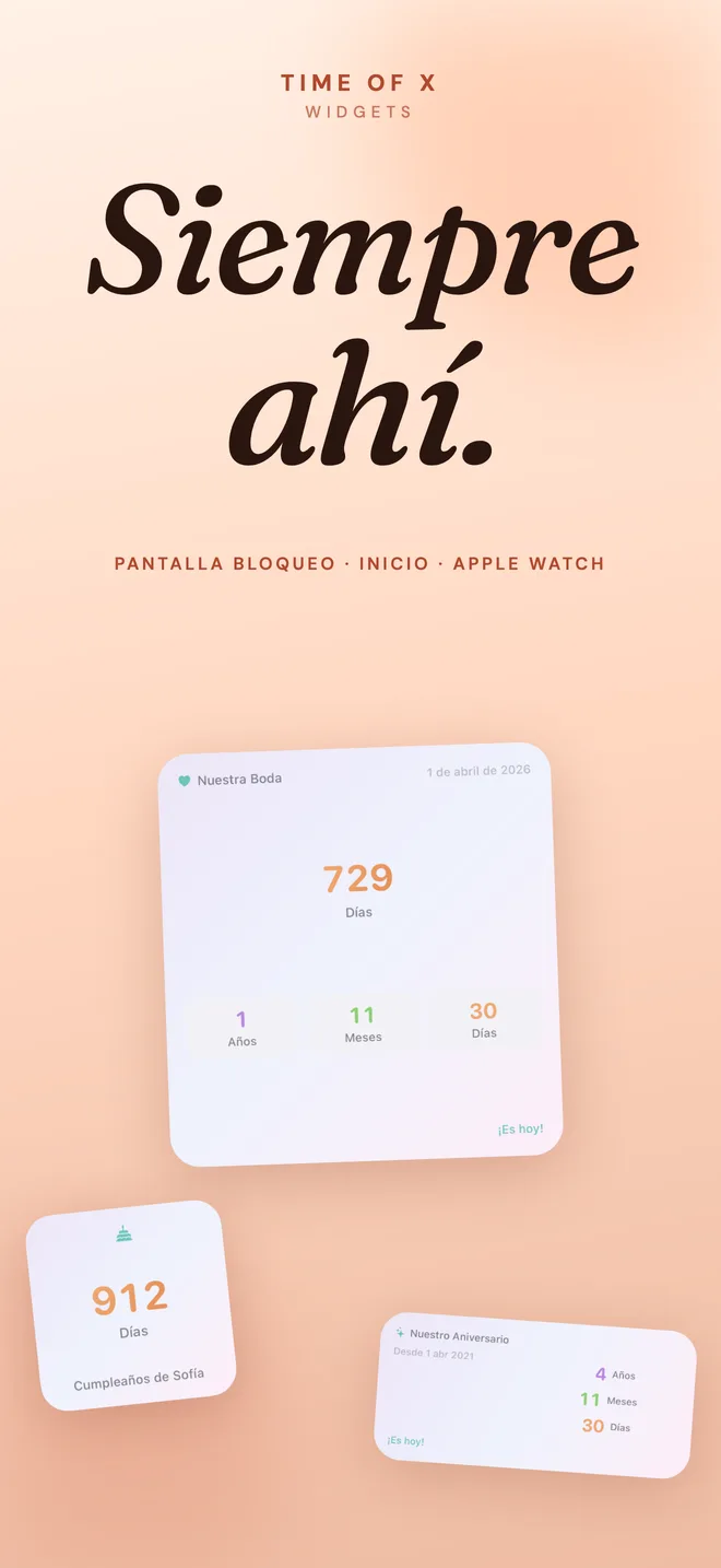 Widgets para pantalla de inicio y de bloqueo