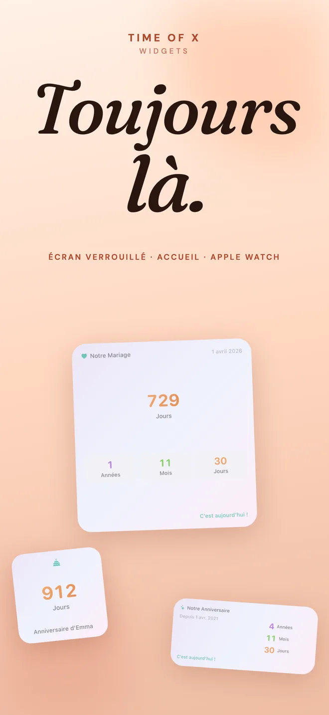 Widgets écran d'accueil et écran verrouillé