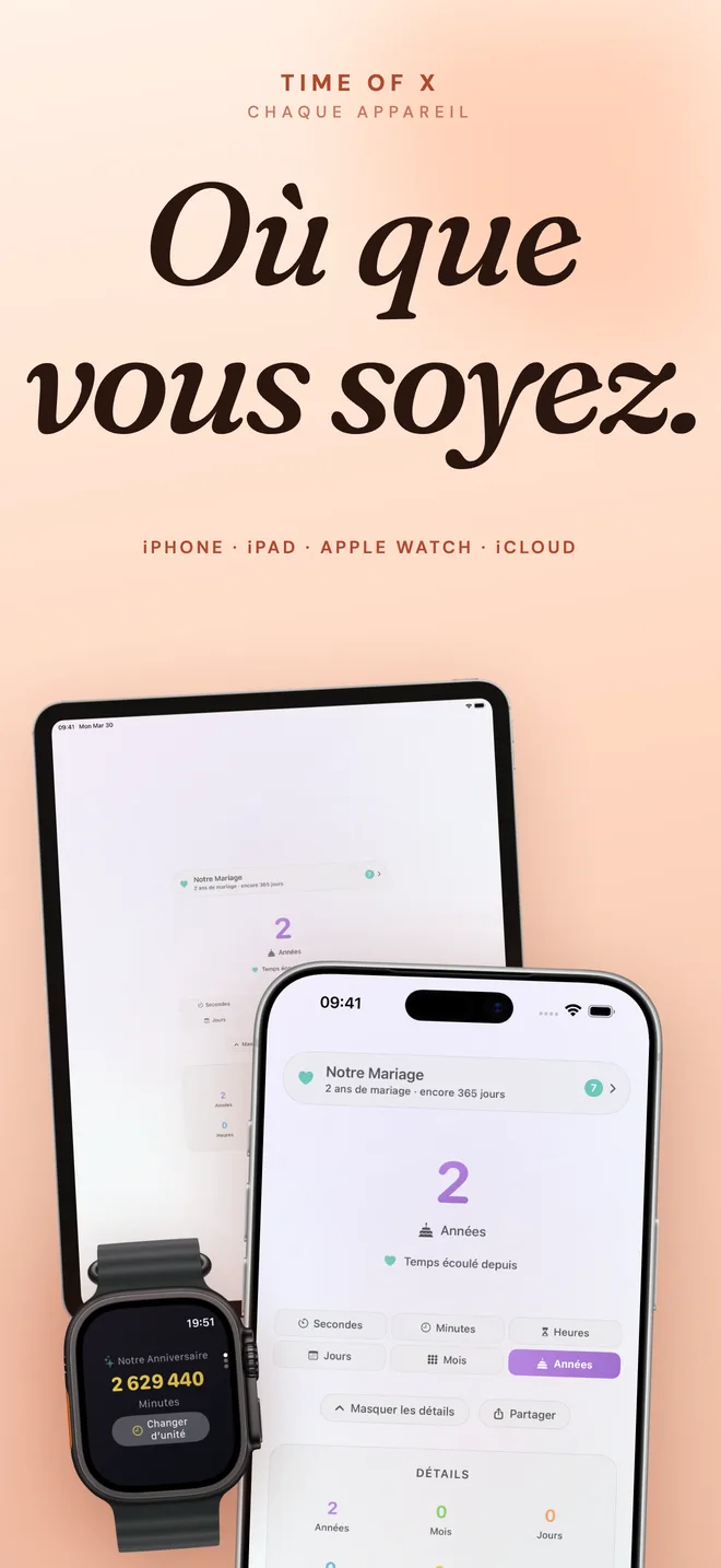 Sync iCloud privée
