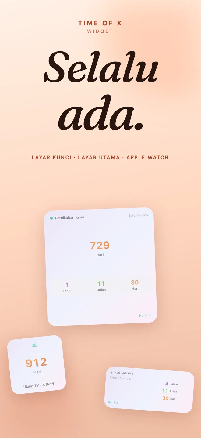 Widget Layar Utama dan Layar Kunci