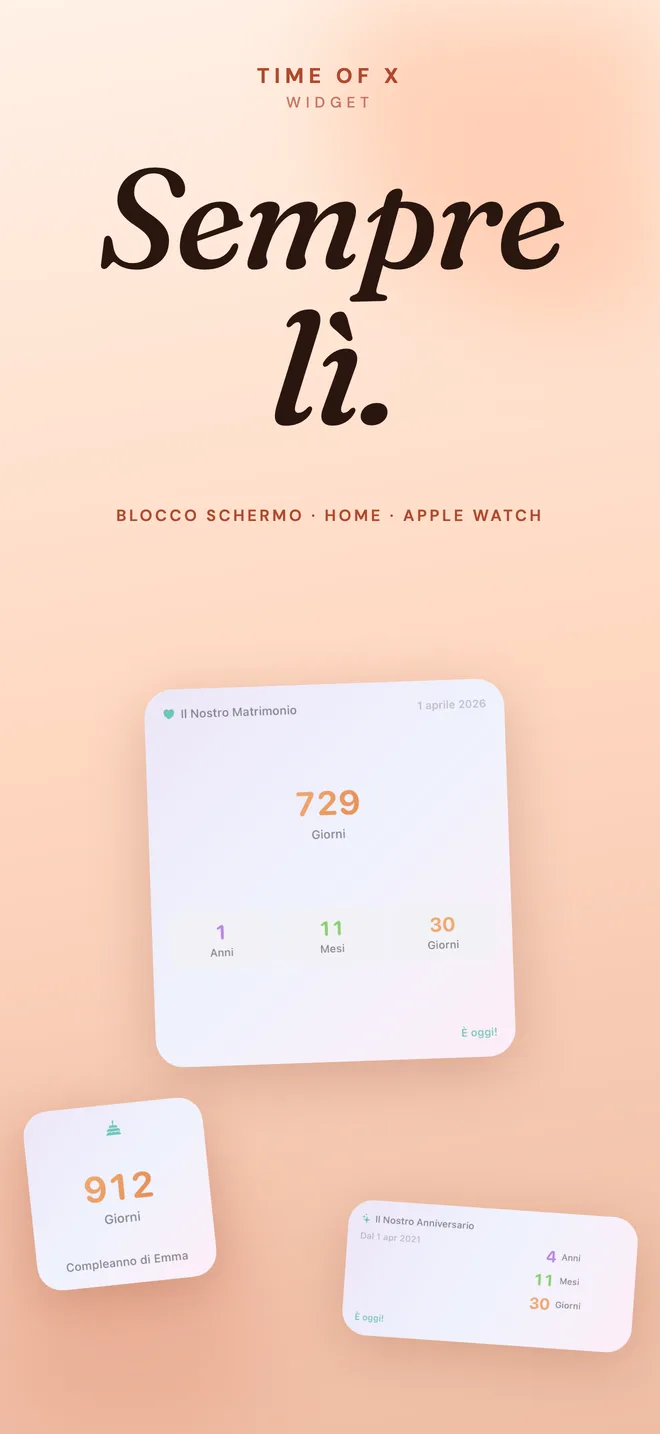 Widget per schermata home e di blocco