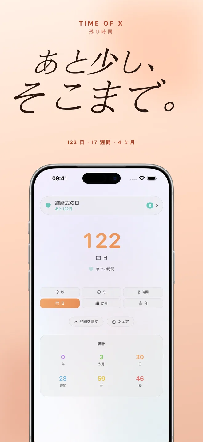 カウントアップとカウントダウン
