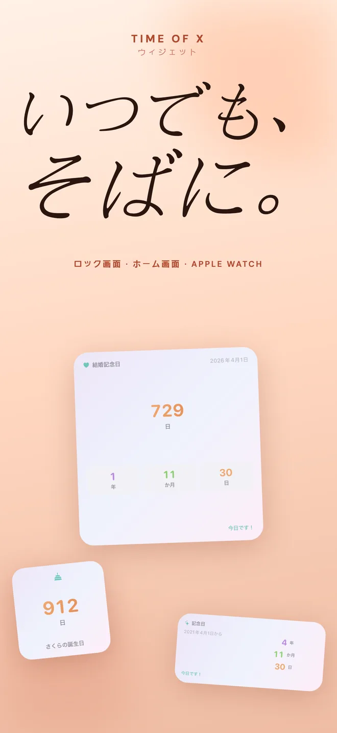 ホーム画面とロック画面のウィジェット