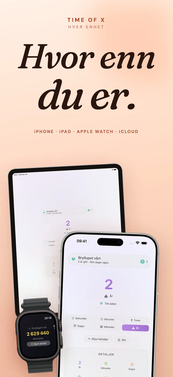 Privat iCloud-synkronisering