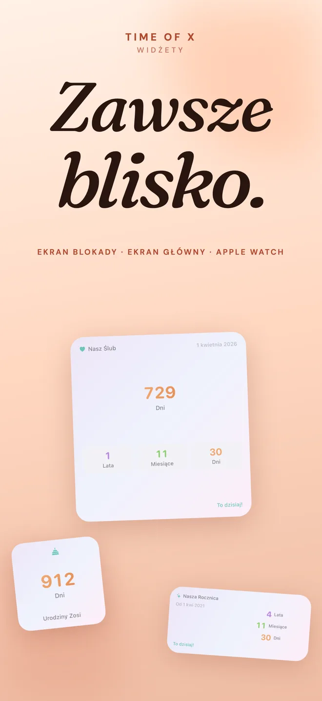 Widżety na ekran początkowy i blokady