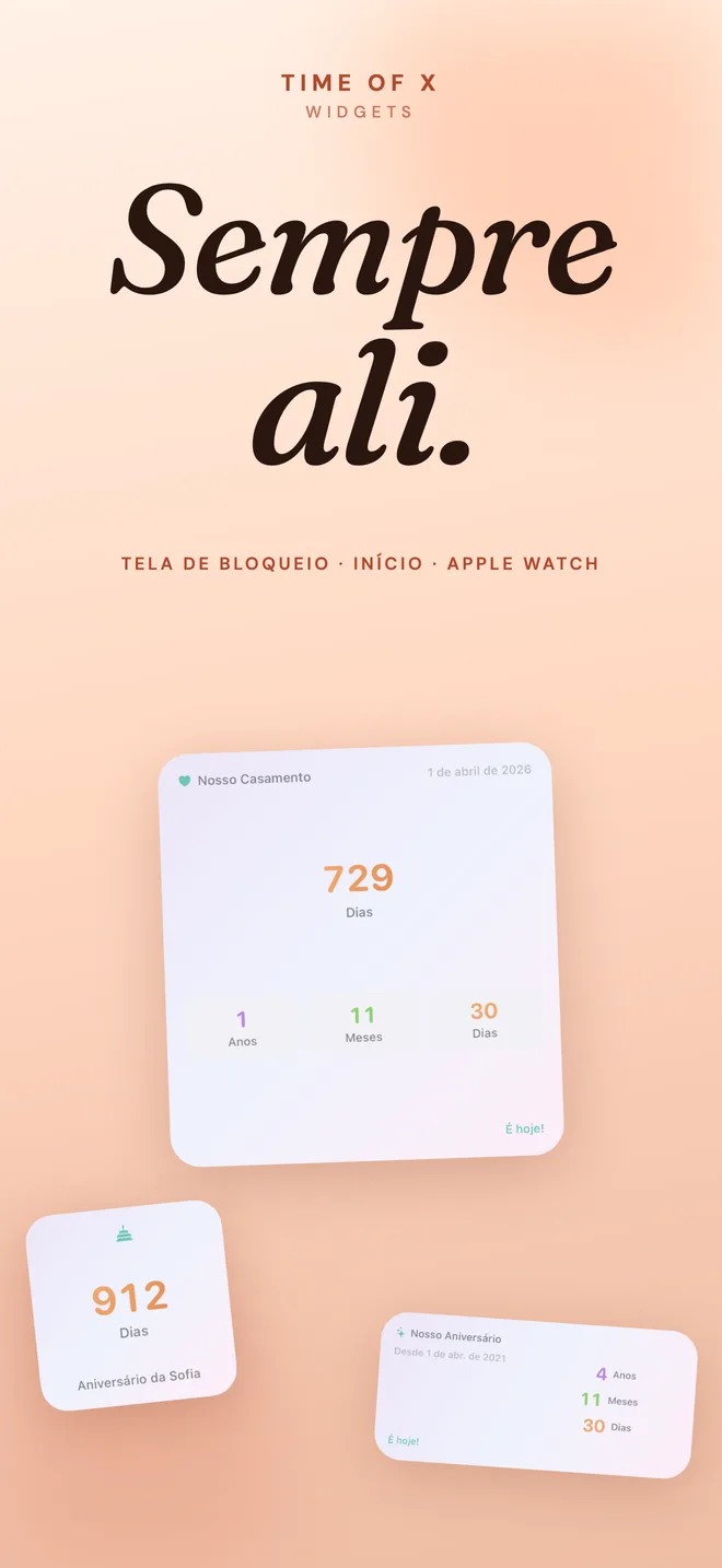 Widgets de tela de início e de bloqueio