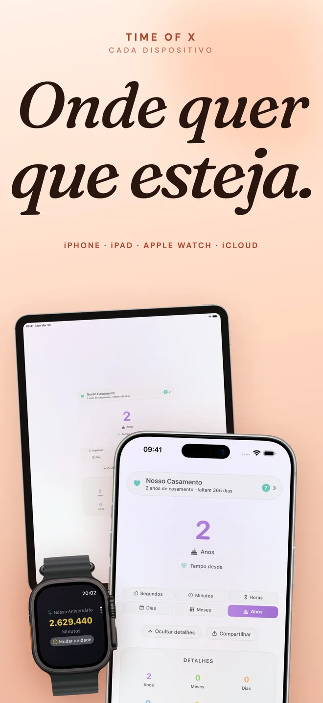 Sincronização iCloud privada