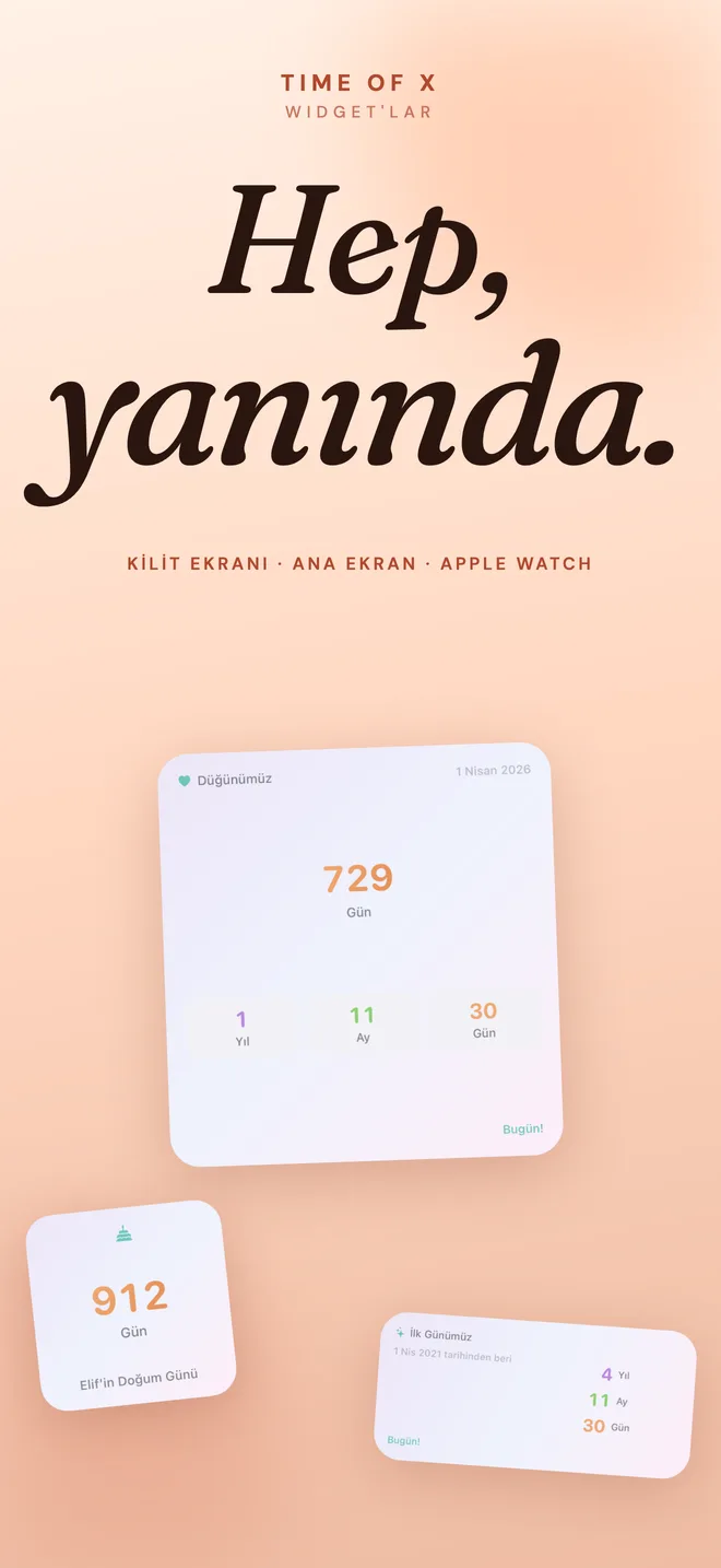 Ana Ekran ve Kilit Ekranı widget'ları